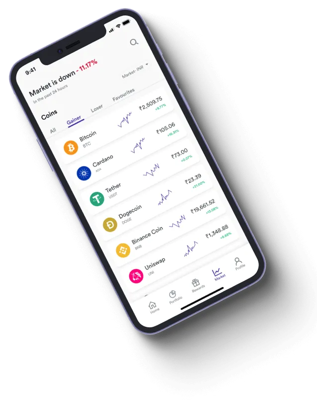 Subida Fynor - How does the Subida Fynor app improve your trading?